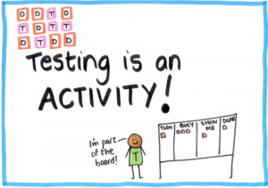 Don’t let testing stop your agility