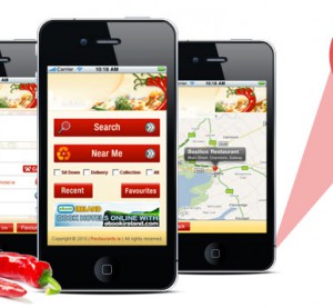 What Makes a Restaurant Mobile App or Website Profitable?